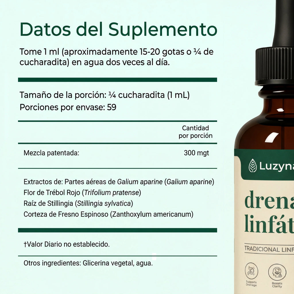 Drena+ Gotas Naturales — Drenaje Linfático