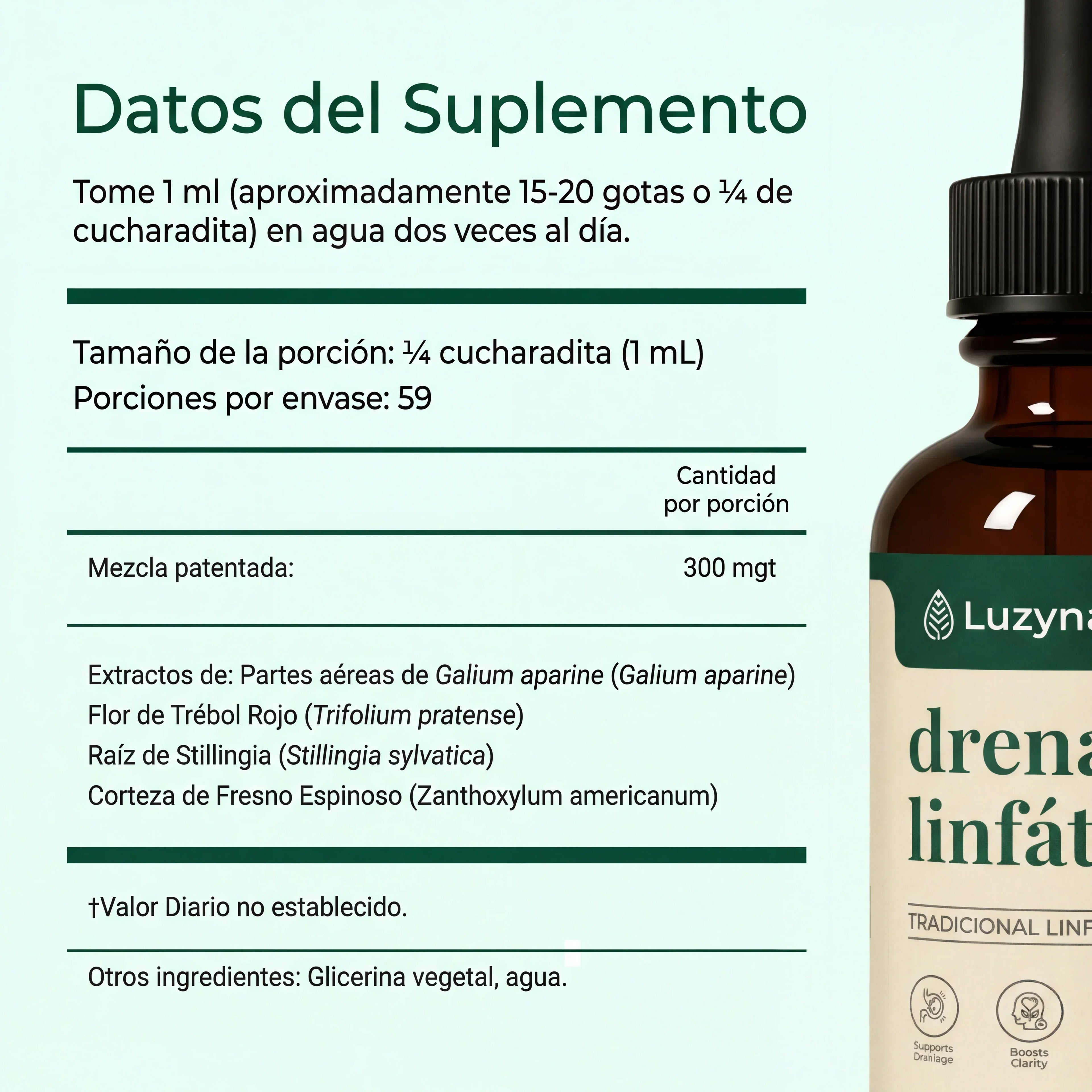 Drena+ Gotas Naturales — Drenaje Linfático