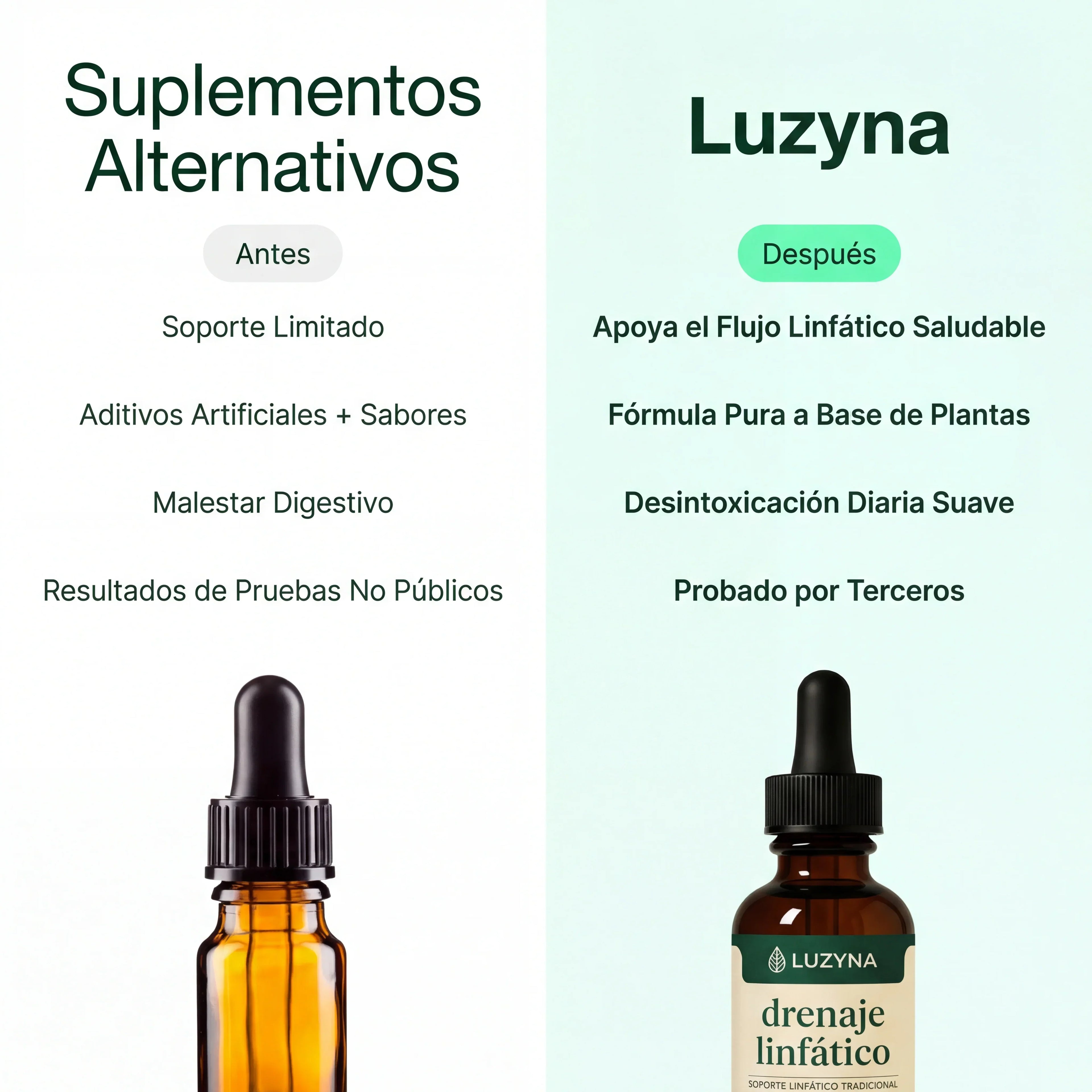 Drena+ Gotas Naturales — Drenaje Linfático