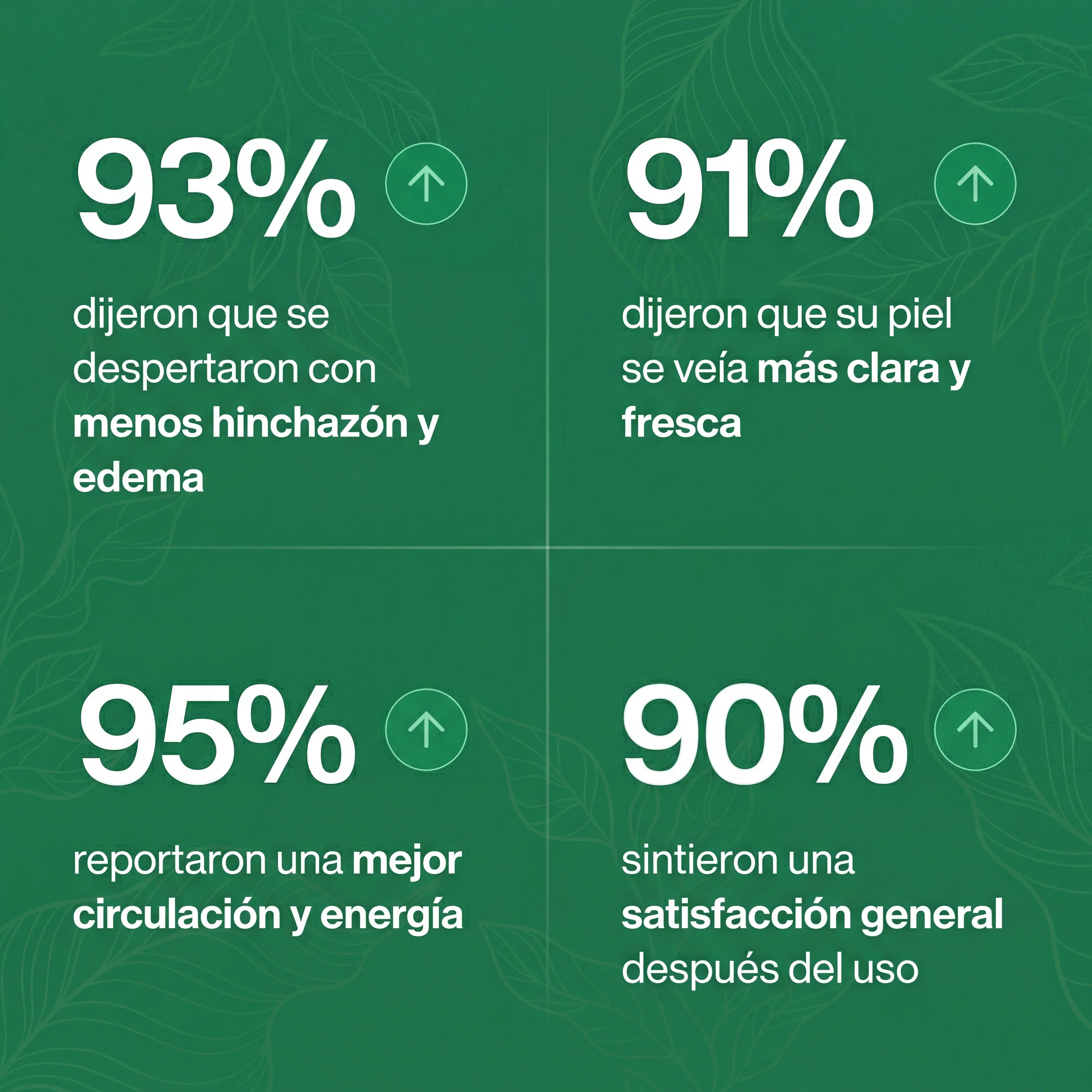 Drena+ Linfático Líquido